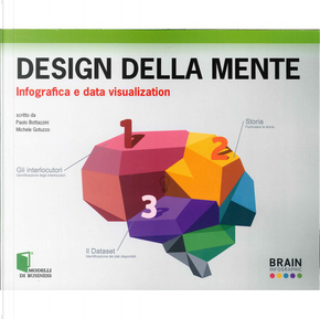 Design della mente by Michele Gotuzzo, Paolo Bottazzini