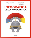 Infografica della Roma antica by John Scheid, Milan Melocco