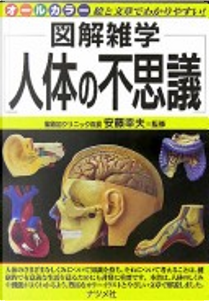 人体の不思議
