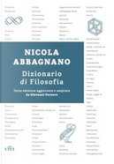 Dizionario di filosofia by Nicola Abbagnano