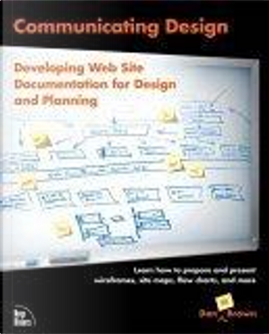 Communicating Design