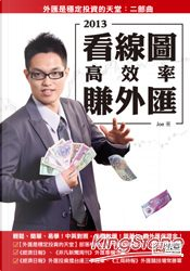 看線圖高效率賺外匯
