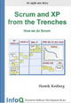 Scrum and XP from the Trenches by Henrik Kniberg