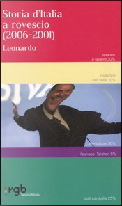 Storia d'Italia a rovescio (2006-2001) by Leonardo