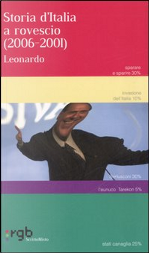 Storia d'Italia a rovescio (2006-2001) by Leonardo