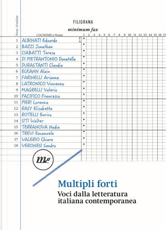 Il Libro delle Ombre 1573 by AA. VV., Rebis, Paperback - Anobii