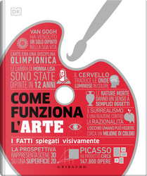 Come funziona l'arte. I fatti spiegati visivamente