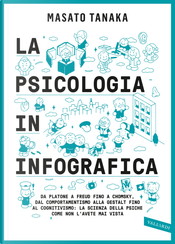 La psicologia in infografica. Da Platone a Freud fino a Chomsky, dal comportamentismo alla Gestalt fino al cognitivismo: la scienza della psiche come non l'avete mai vista by Masato Tanaka