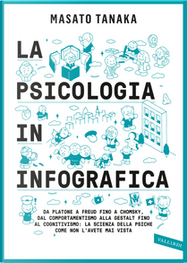 La psicologia in infografica. Da Platone a Freud fino a Chomsky, dal comportamentismo alla Gestalt fino al cognitivismo: la scienza della psiche come non l'avete mai vista by Masato Tanaka