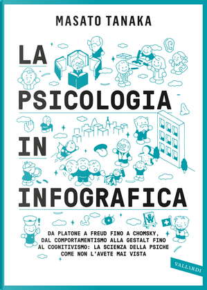 La psicologia in infografica. Da Platone a Freud fino a Chomsky, dal comportamentismo alla Gestalt fino al cognitivismo: la scienza della psiche come non l'avete mai vista by Masato Tanaka