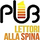 PUB-lettori alla spina